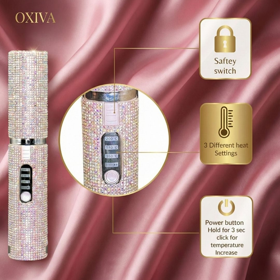 Oxiva™ Gemstone Pro – Wireless Hair Straightener