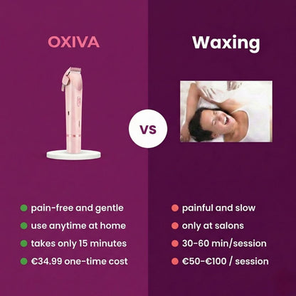 Oxiva™ 2-in-1 Painless Bikini Hair Trimmer for Face & Body